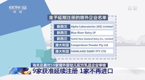 海关总署对10家境外婴幼儿配方乳品企业审核 9家获准延续注册 1家不再进口